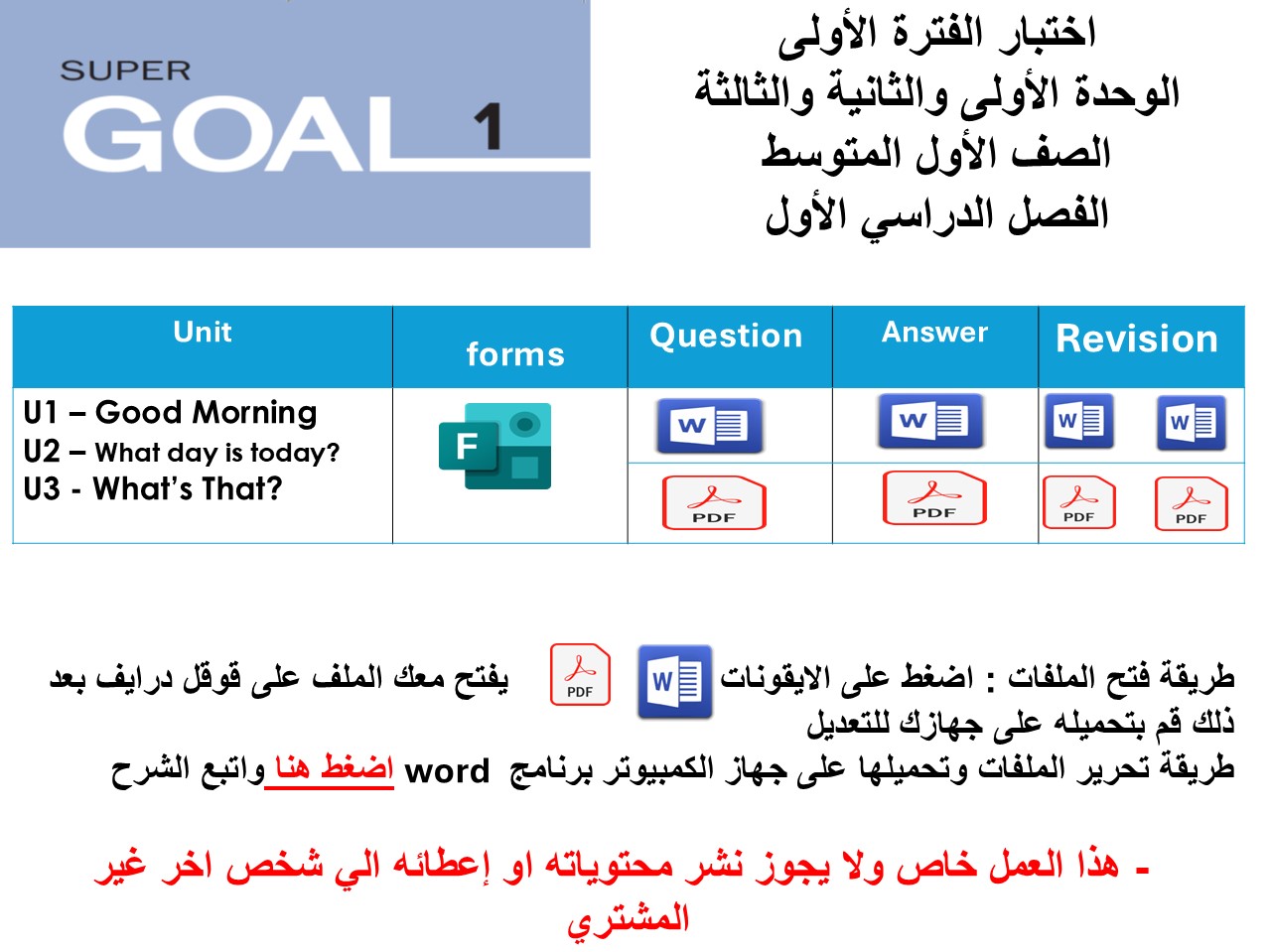 اختبار الفترة الأولى منهج Super Goal 1 - الوحدتين الأولى والثانية والثالثة ( ورقي - Forms ) الفصل الدراسي الأول + المراجعة